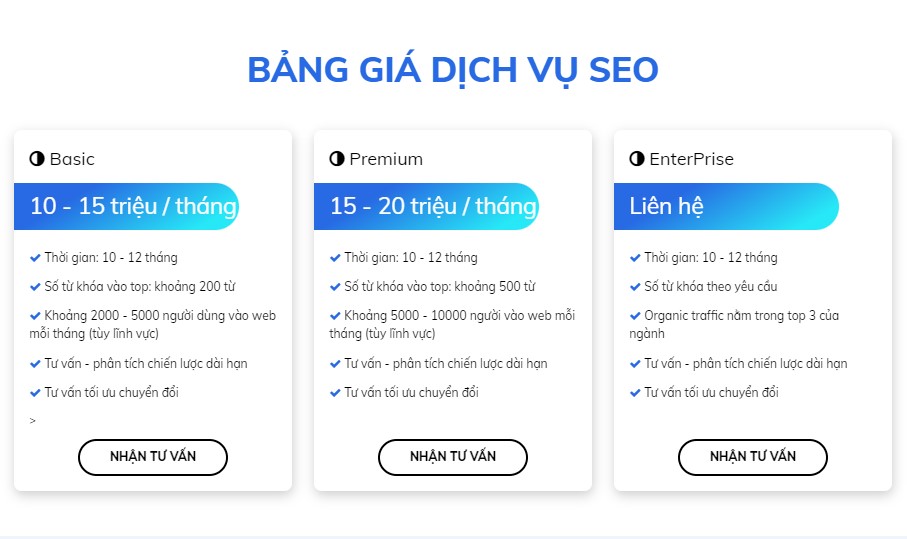 Bảng giá dịch vụ SEO của Mona