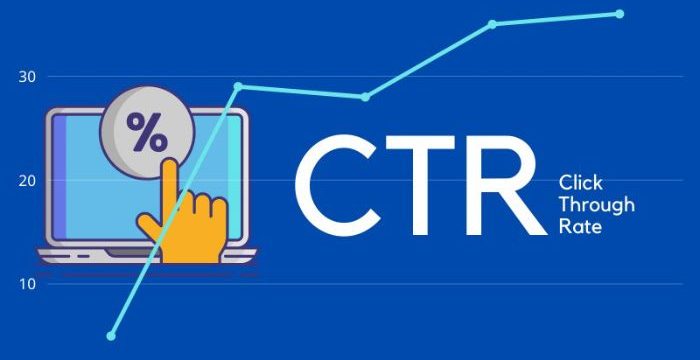 CTR là gì? Tỷ lệ nhấp chuột bao nhiêu là tốt cho Website?