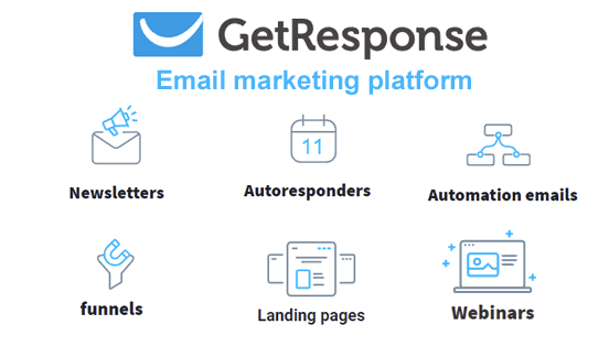 Công cụ Email Marketing GetResponse