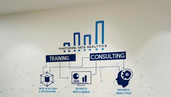Giới thiệu về trung tâm Mastering Data Analytics