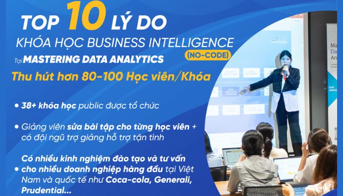 Lý do bạn nên đăng ký khóa học Business Intelligence tại MDA