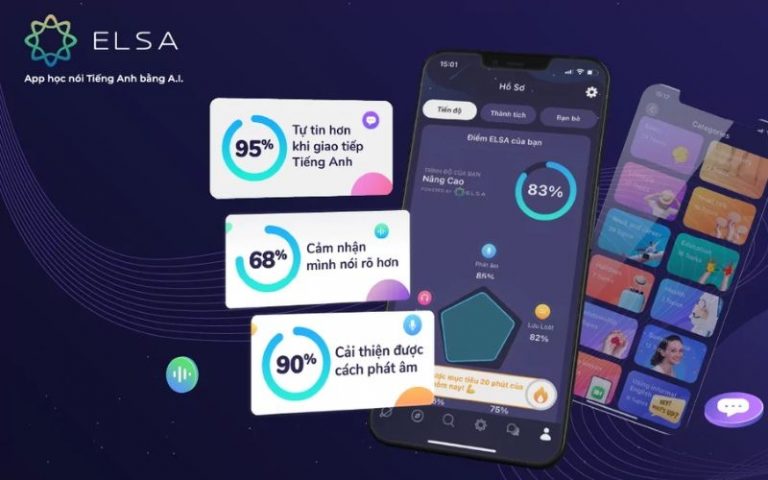 Review App Elsa Speak Chi Tiết, Có Nên Nâng Cấp Bản Pro?